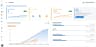 Transformación Digital en la Gestión de Proyectos: Cómo Desarrollamos Nuestro Sistema desde Cero