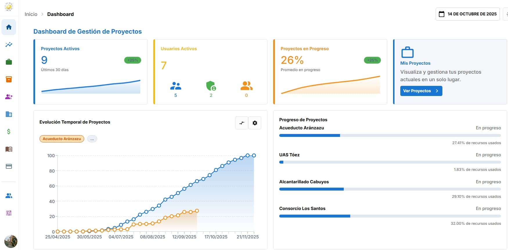 Transformación Digital en la Gestión de Proyectos: Cómo Desarrollamos Nuestro Sistema desde Cero